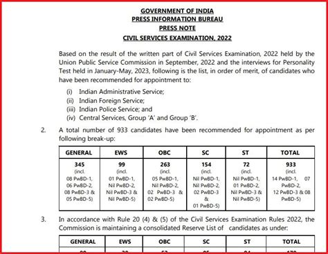 cse result|cse results 2022.